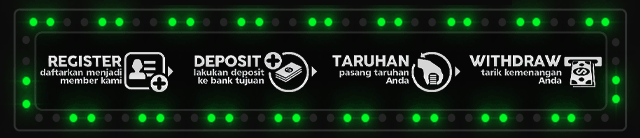 Surabaya88 Jackpot